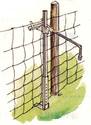 Right next to the round wooden post is the jack, its ratchet part (to which the angle iron with two bolts have been welded, holding up the top wire of the mesh-wire fence.