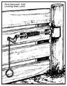 Bolted to the second board of the four-board gate is the latch assembly consisting of the foot-operated lever mechanism and the long spring-loaded rod, the end of which insets into a hole in the fence post.