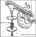 Ink drawing of the tractor rear-mounted posthole digger with auger-replaced pipe slipped over the smaller anchoring pipe and a barbed-wire strand being re-wound between to the disks.