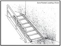 The manure-spreader-floor conveyor chain bolted to the concrete loading ramp.