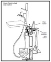 Attached to a welding stand is the vertical device that consists of a foot pedal at the bottom and the double gas-line plus pilot light at the top.