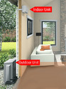 Ductless Mini-Split Heating/Cooling System
