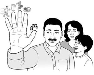 Drawing of man, woman, and child. Man is in foreground with right hand extended showing palm. At the end of each finger is an icon representing some aspect of diabetes health.