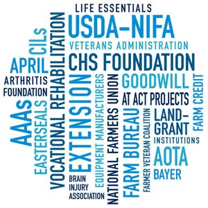 Word cloud with names organizations mentioned in article listed horizontally or vertically.
