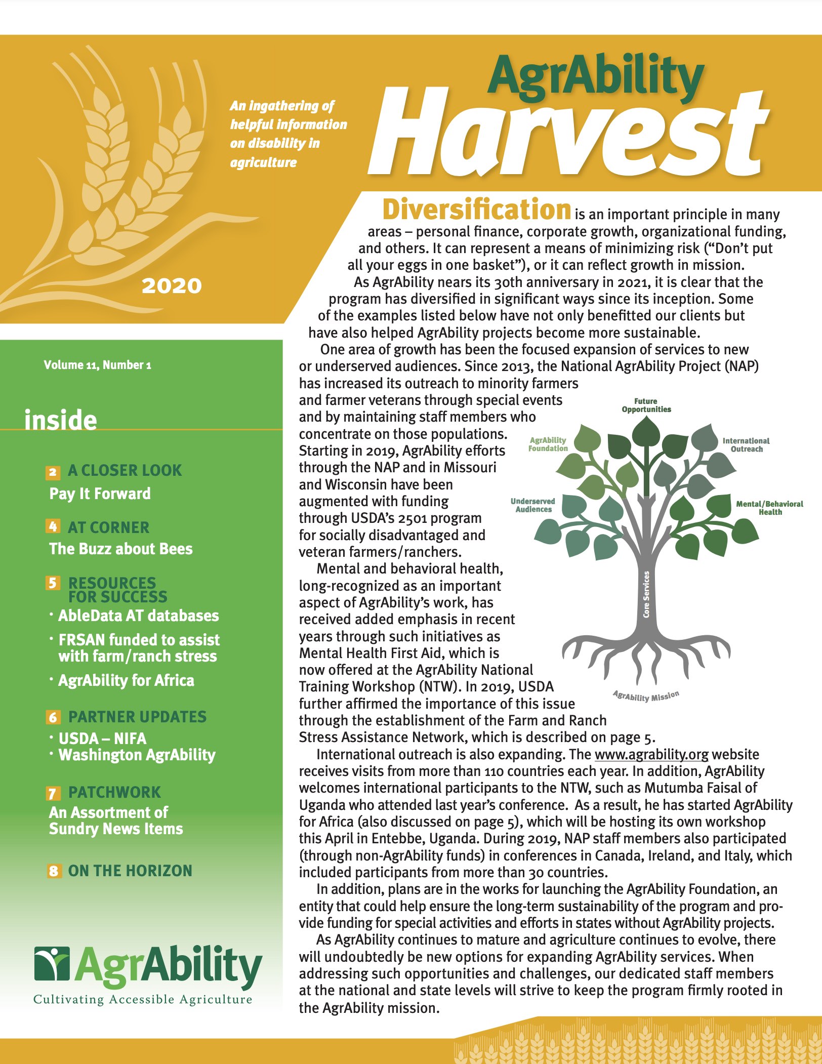 AgrAbility Harvest Cover 2020